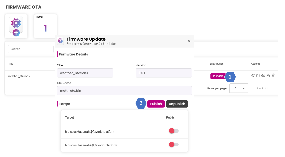 Firmware OTA Publish