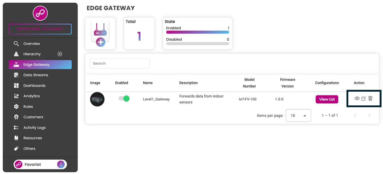 Show Edge Gateway Information