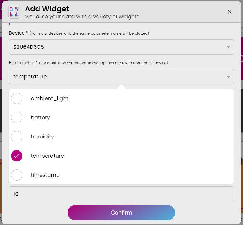 List of available parameters