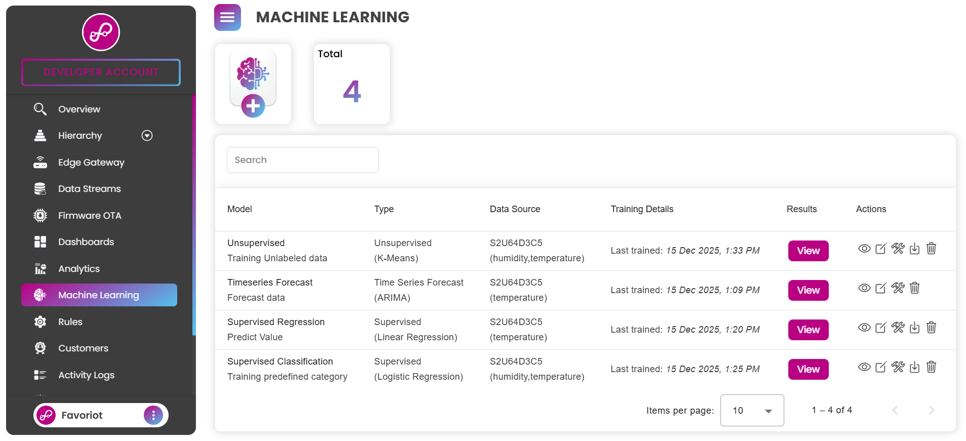 Machine Learning UI