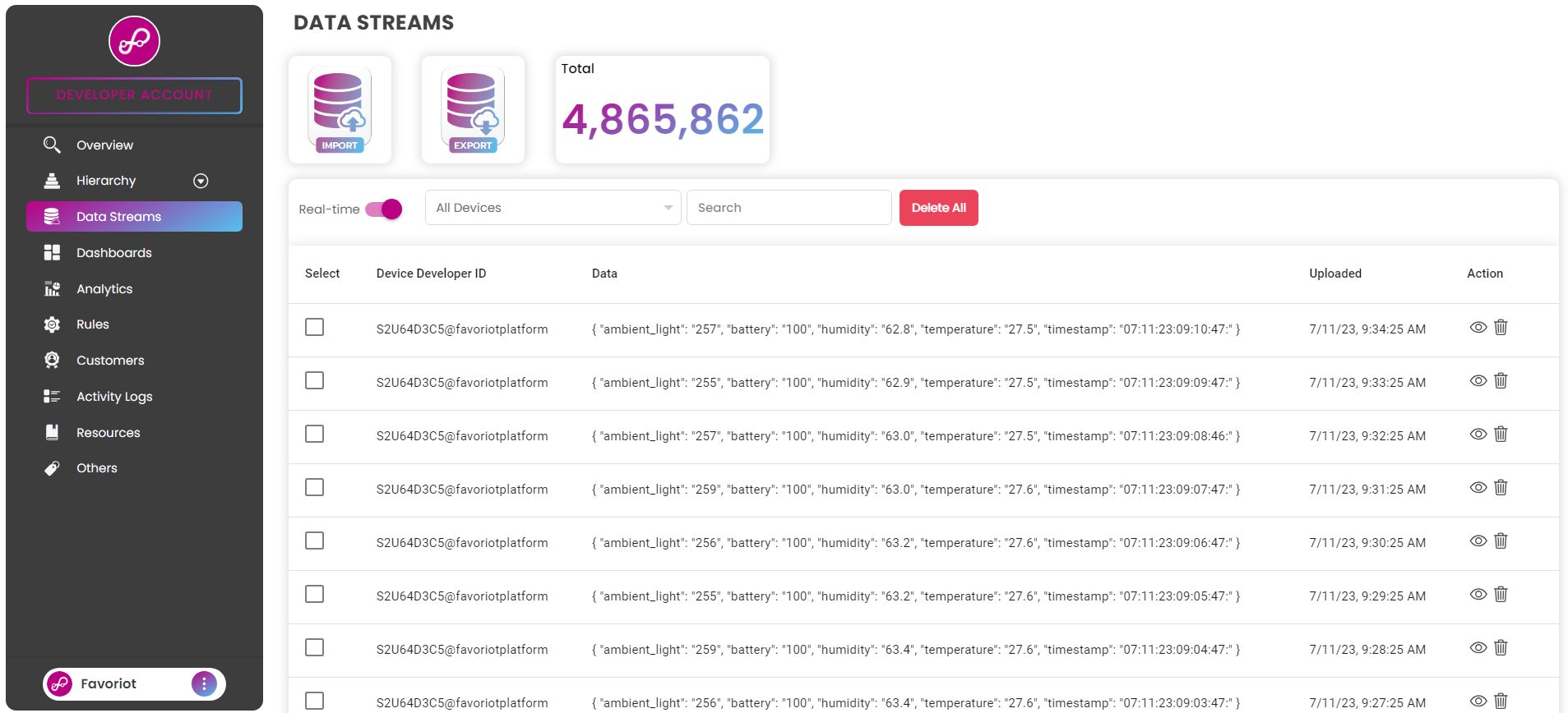 Node Red Data Stream