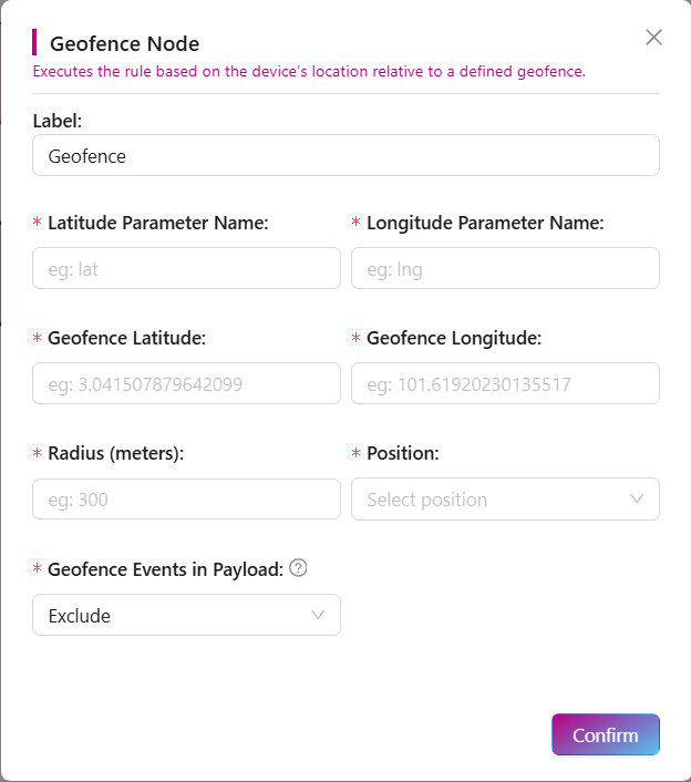 Geofence Node