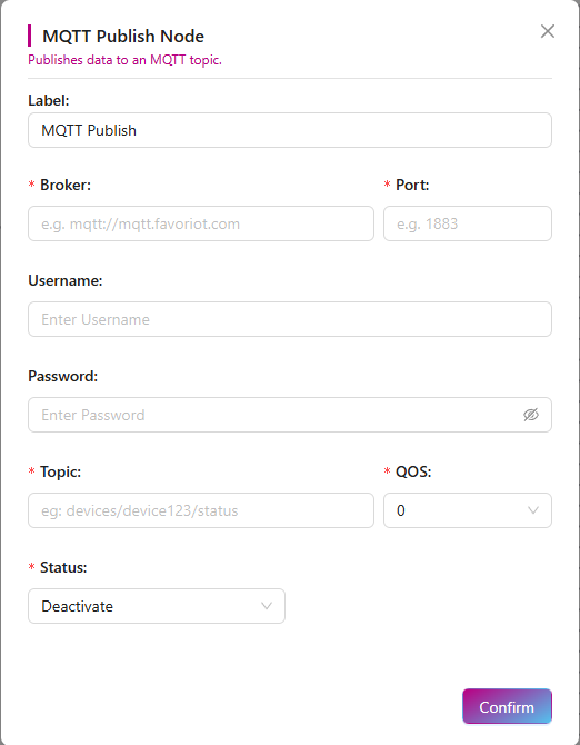 MQTT publish Node