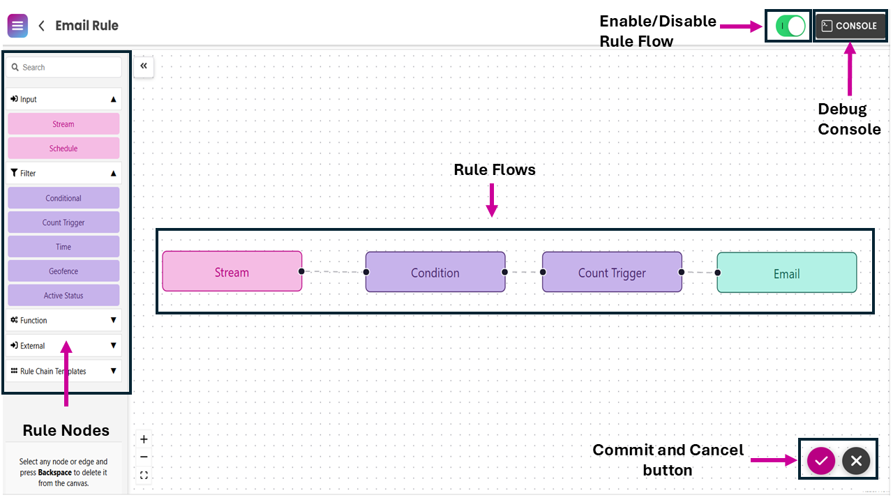 Rule Editor
