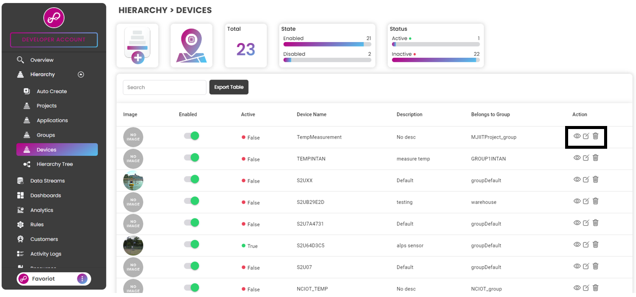 Show Device Information